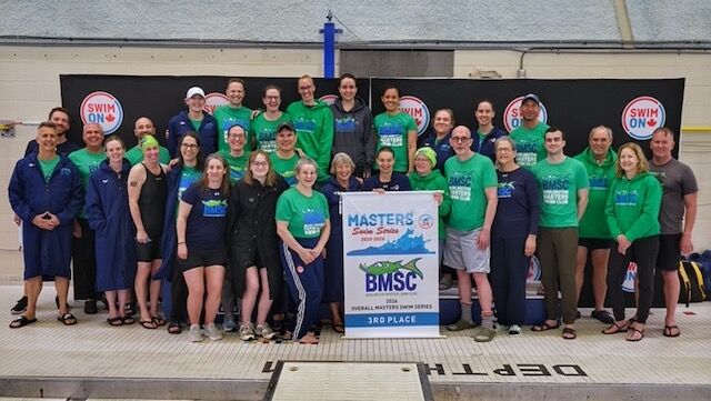 Swimmers in a pool