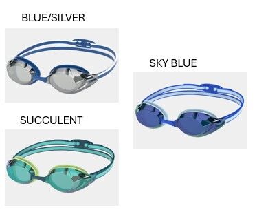 Goggles