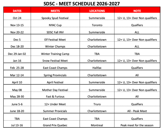 Placeholder for Summerside Dolphin Swim Club
